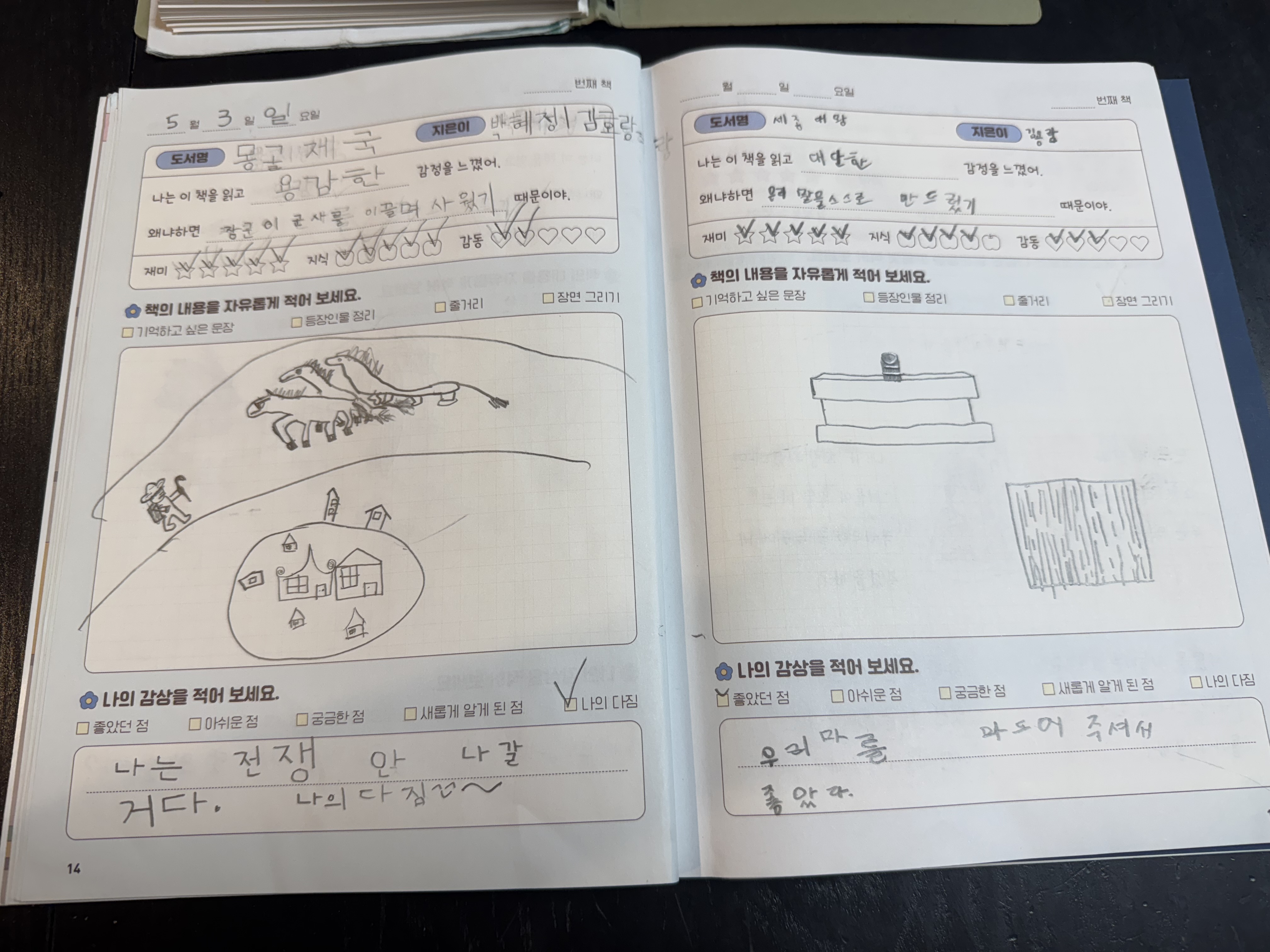 독서포인트제