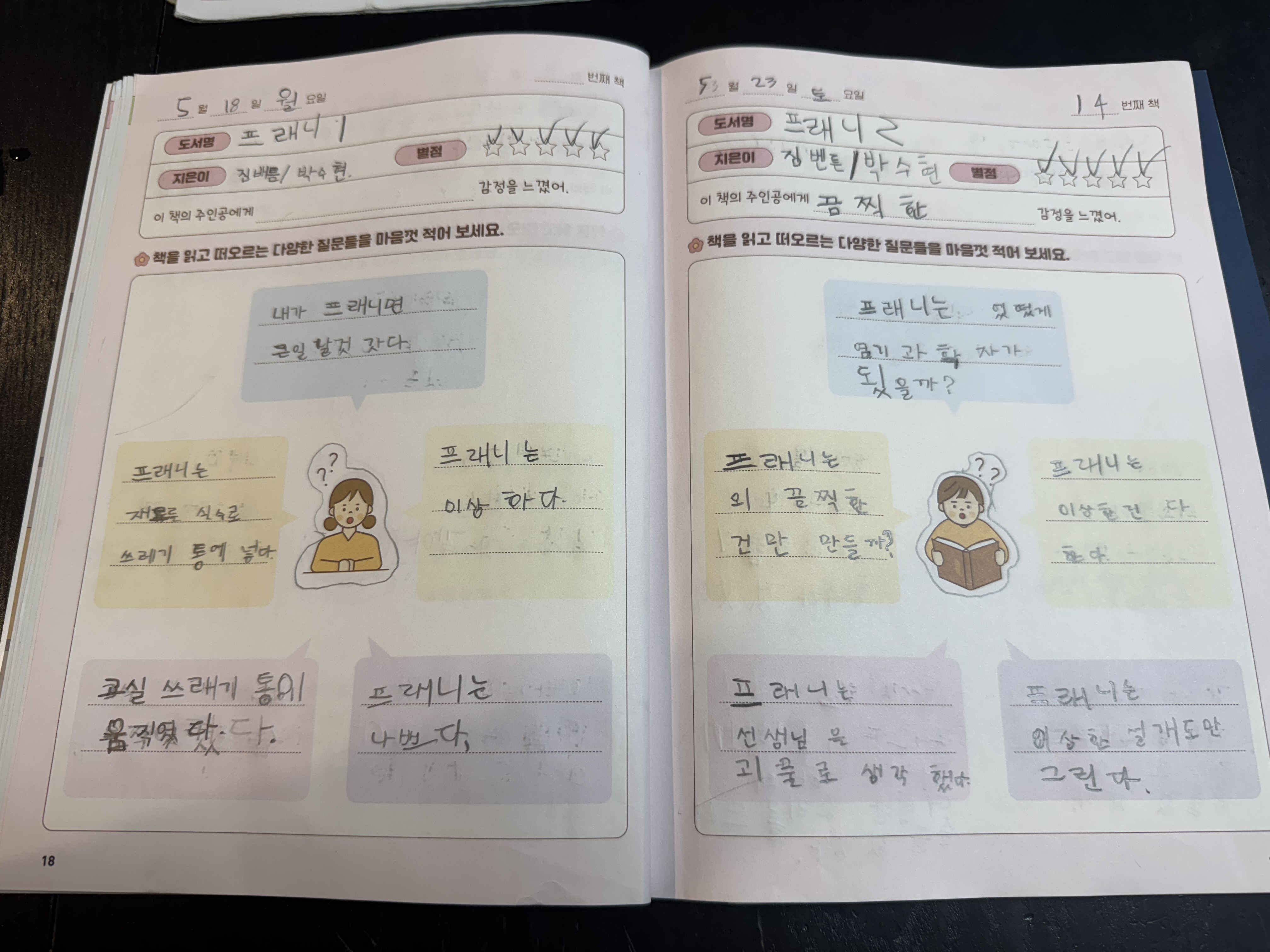 독서포인트제