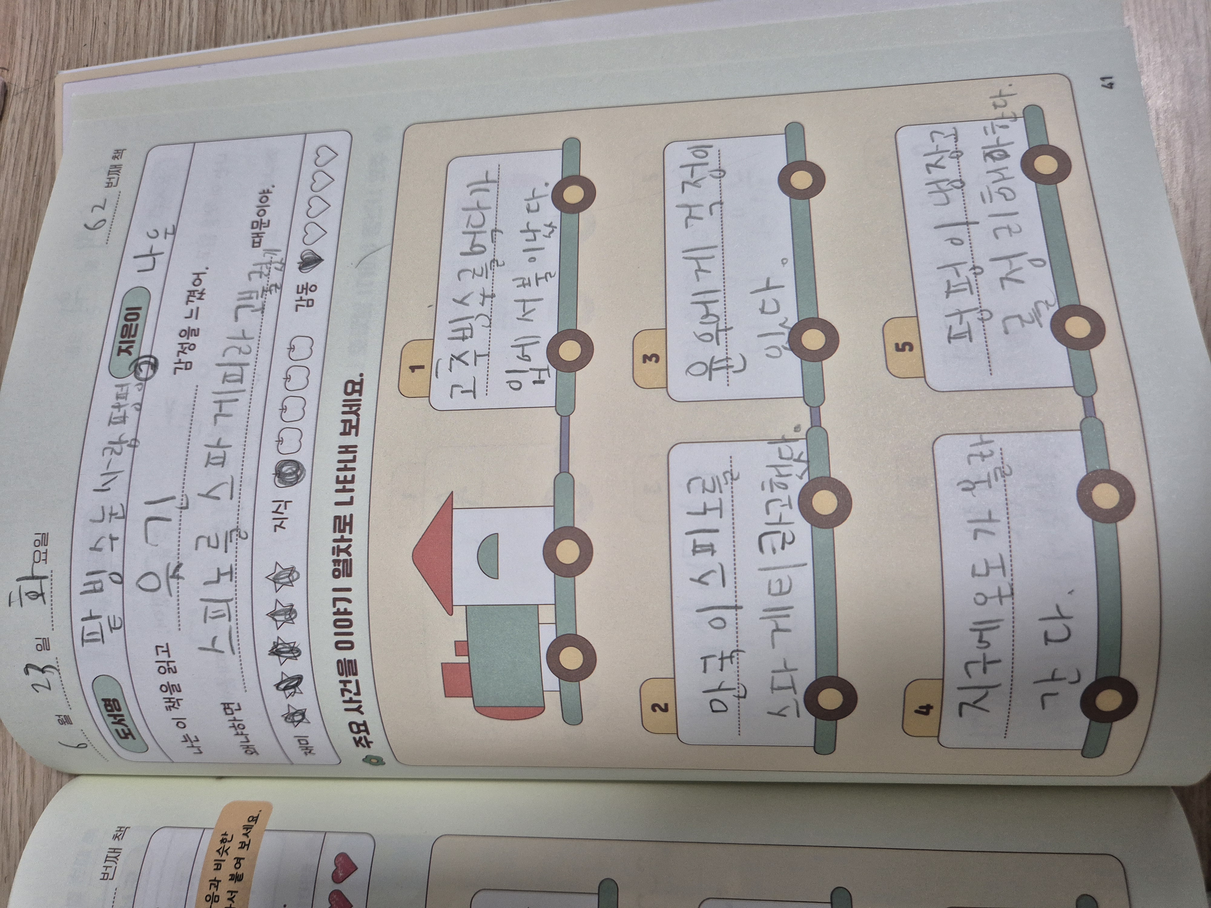 7월독서포인트