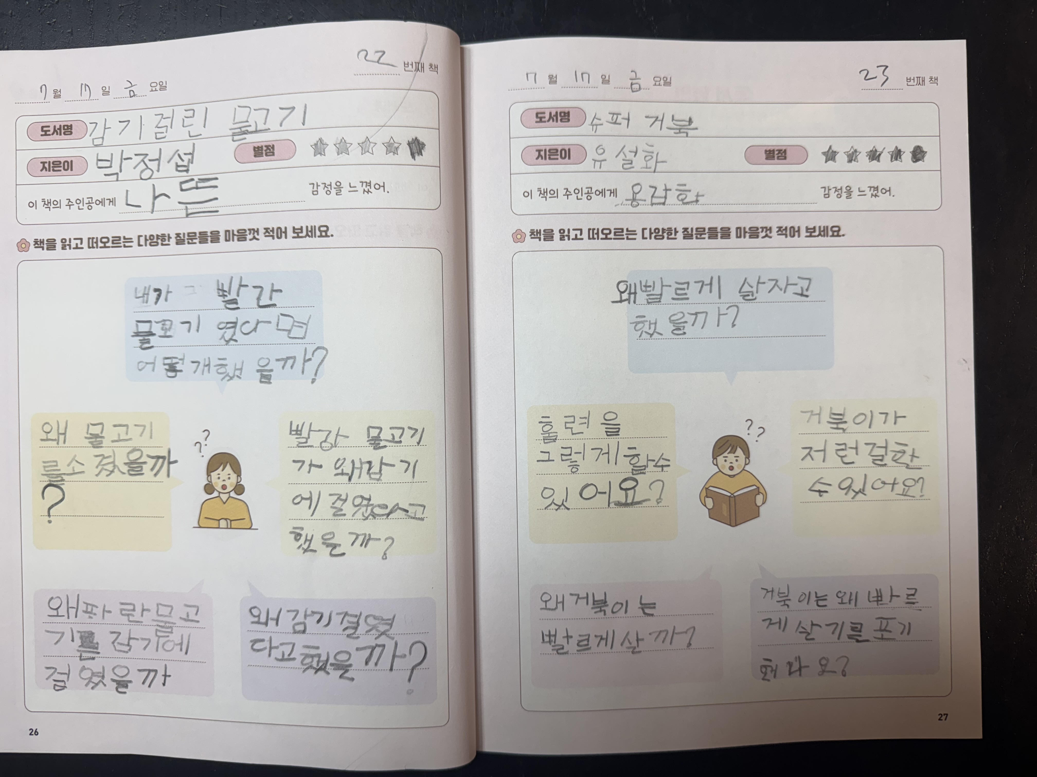 독서포인트제(7)