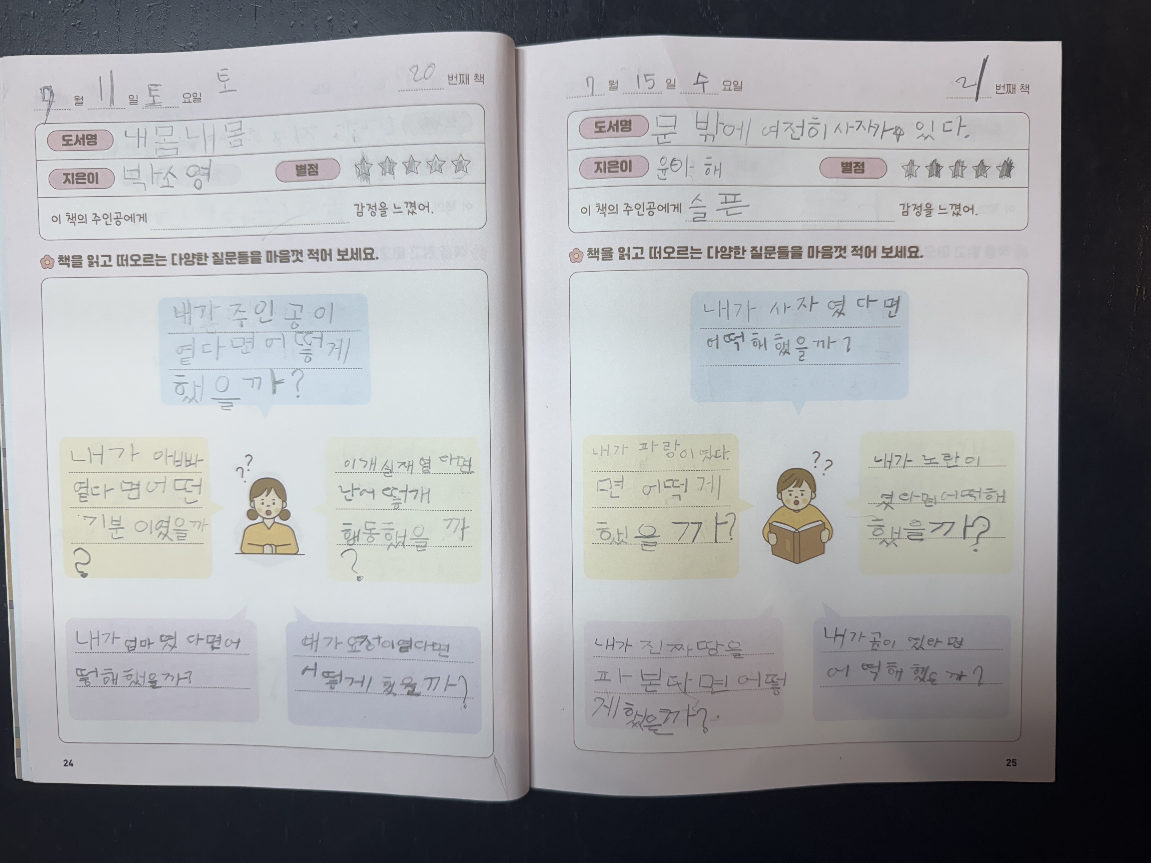 독서포인트제(7)